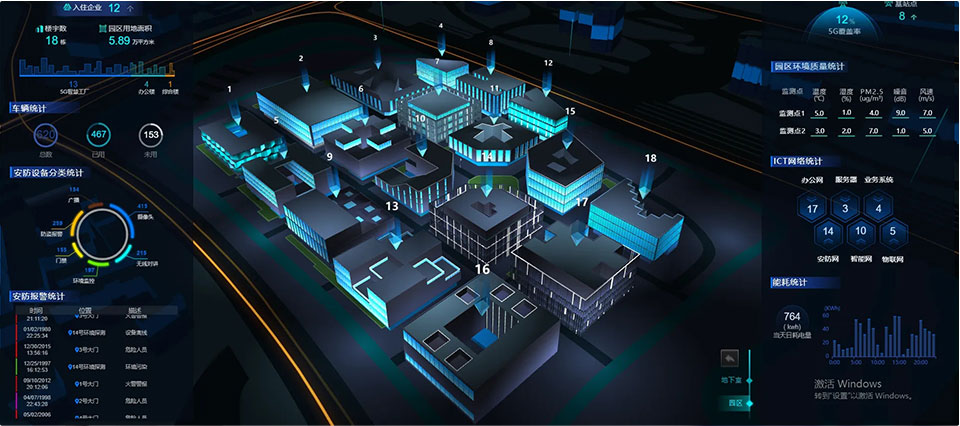 智慧園區(qū)解決方案