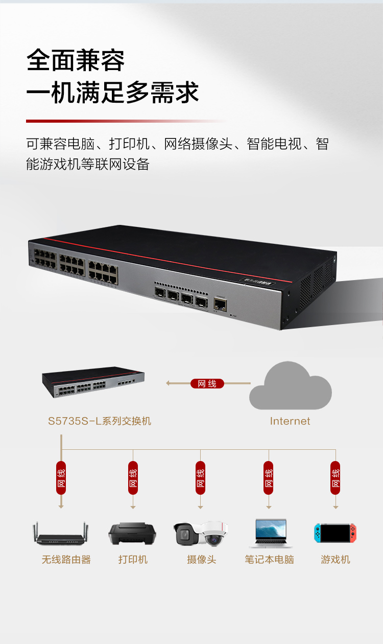 華為企業(yè)級交換機