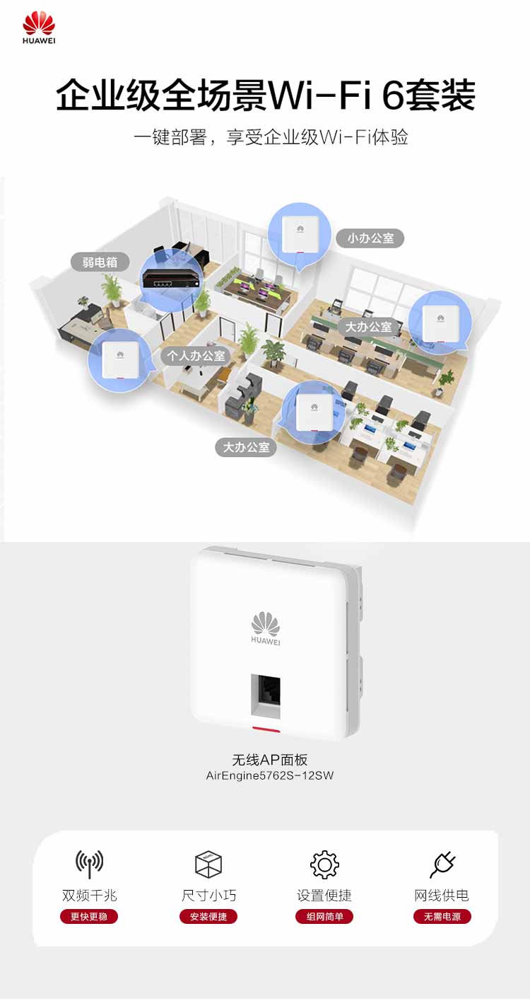 華為無(wú)線(xiàn)AP