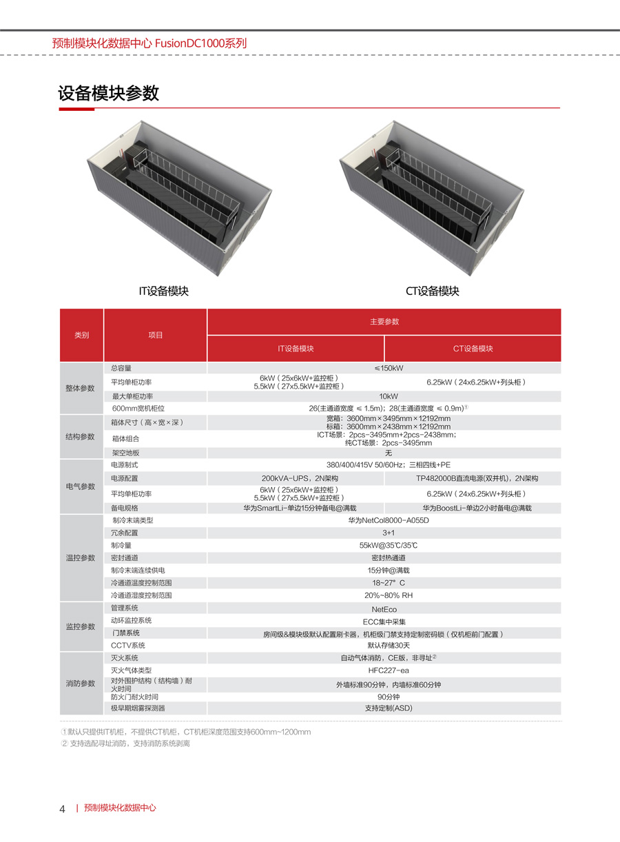 華為FusionDC1000B預(yù)制模塊化數(shù)據(jù)中心(中小型)