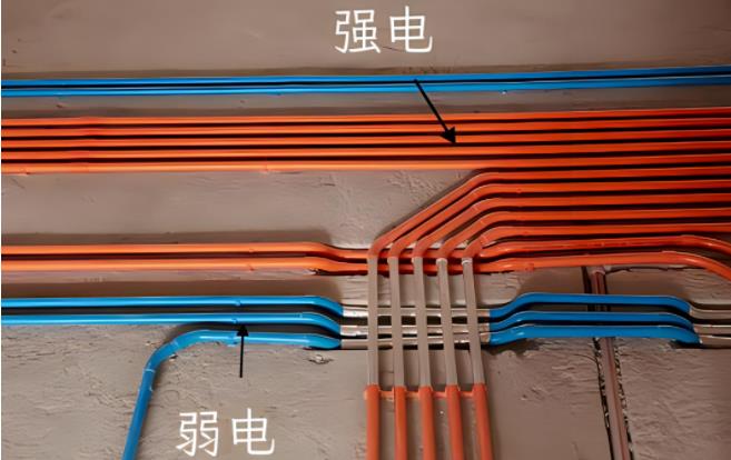 弱電與強(qiáng)電 弱電與強(qiáng)電