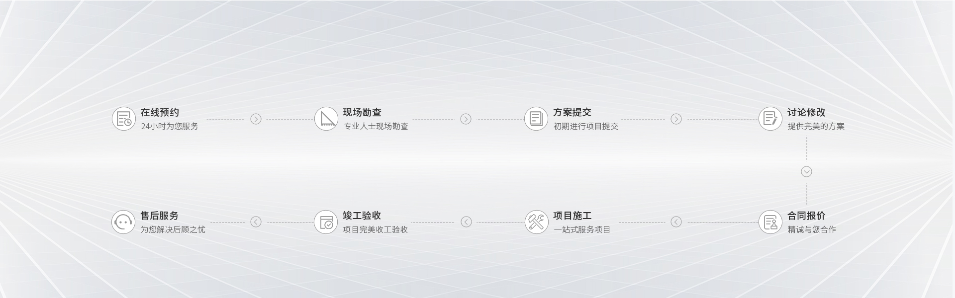 弱電工程規(guī)劃、設(shè)計(jì)、施工、維護(hù)一站式服務(wù)